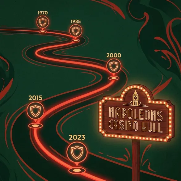 discover Napoleons Casino Hull's full story